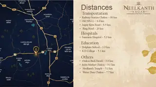 Neelkanth Nagar thumbnail 28